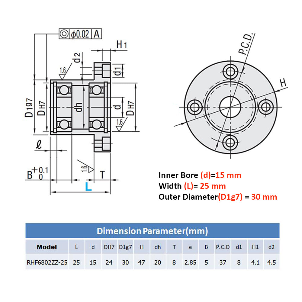 Flange Bearing Block No Need Design Easy to Install Fit for Machine Design