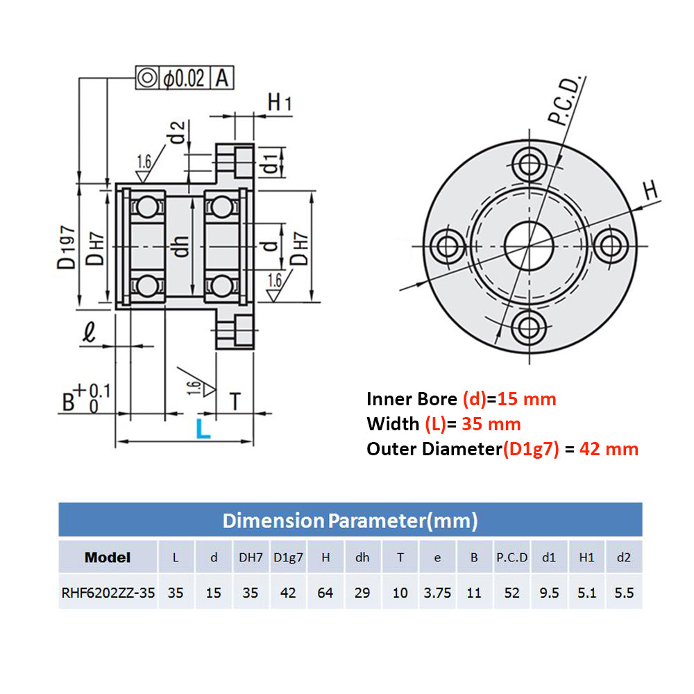 Flange Bearing Block No Need Design Easy to Install Fit for Machine Design