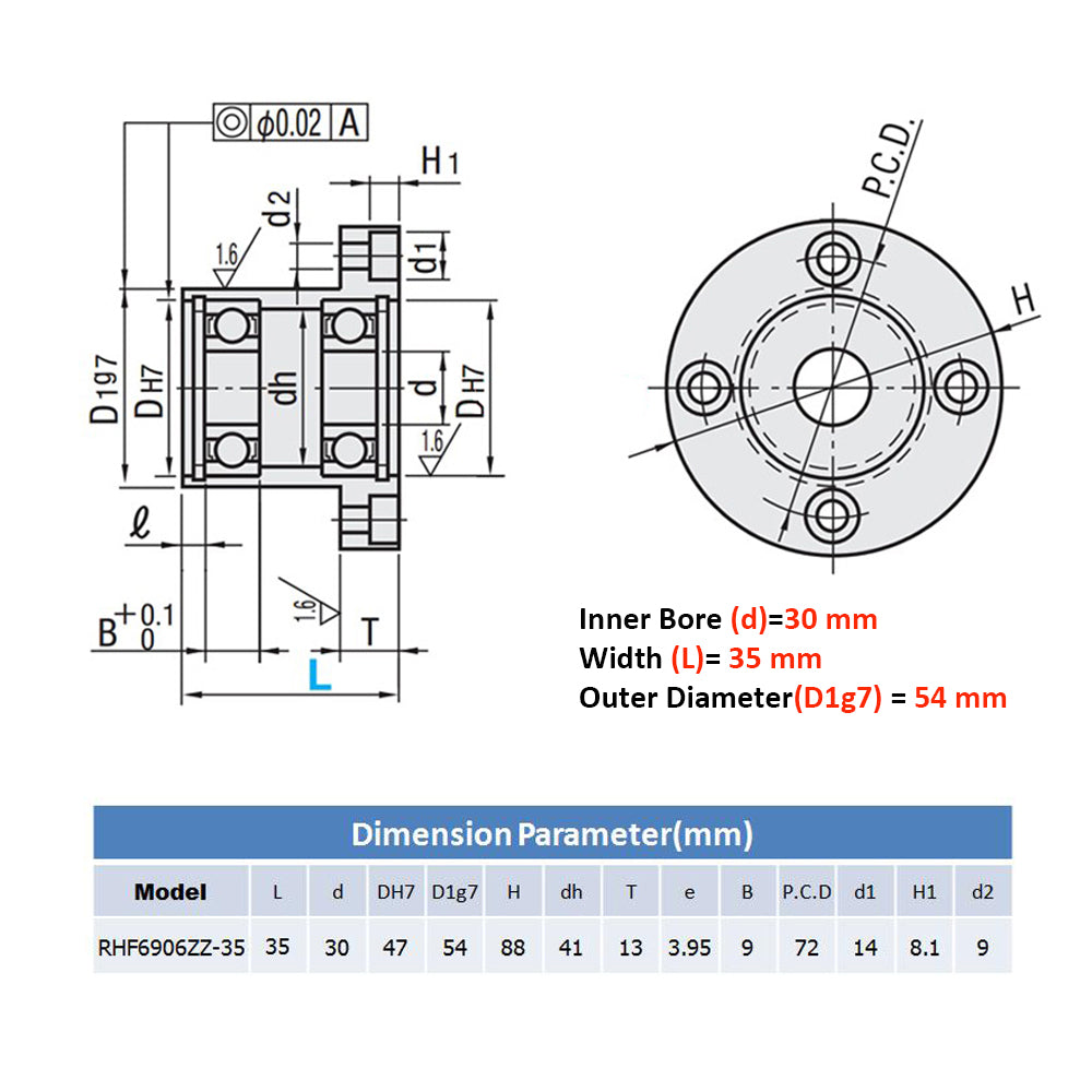 Flange Bearing Block No Need Design Easy to Install Fit for Machine Design