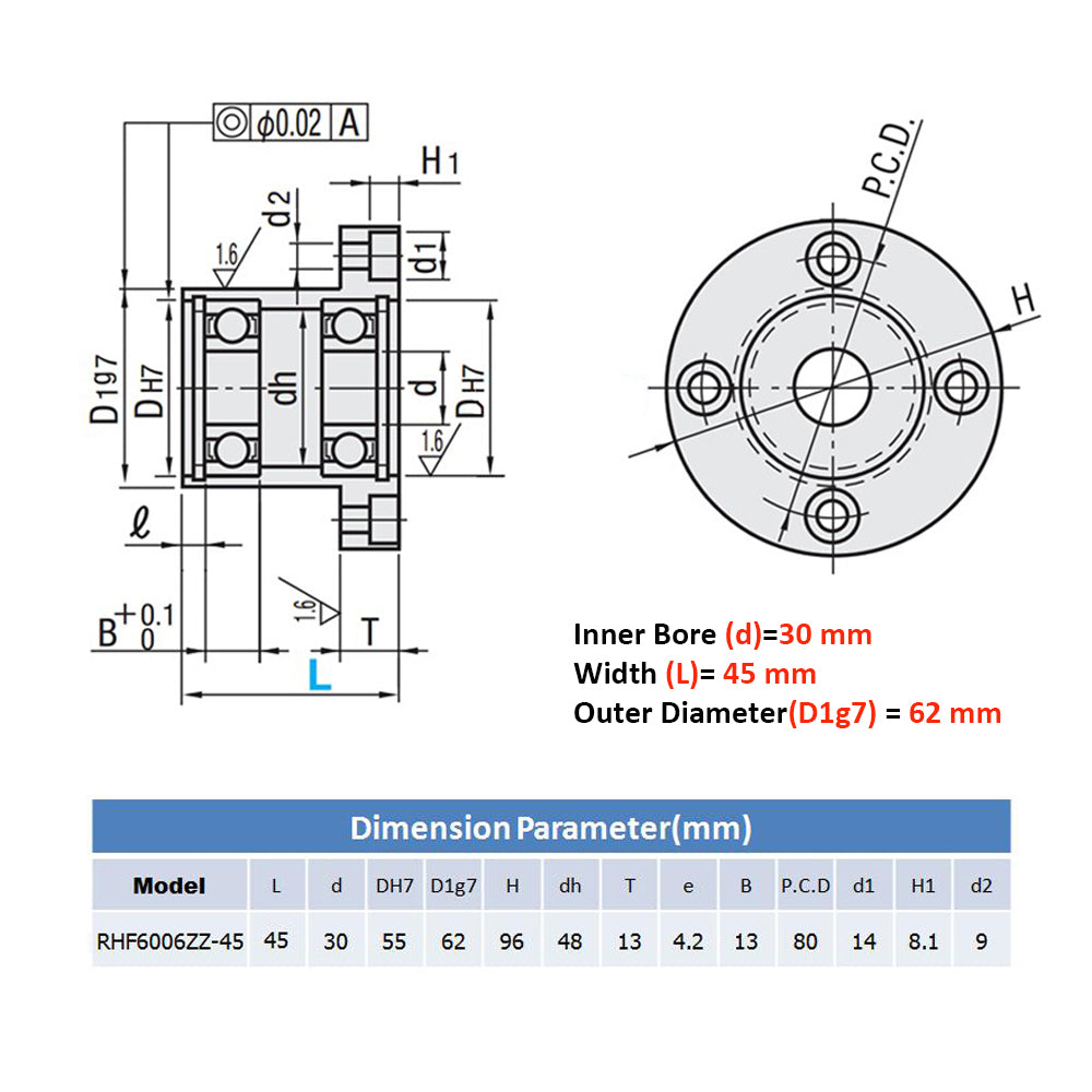 Flange Bearing Block No Need Design Easy to Install Fit for Machine Design