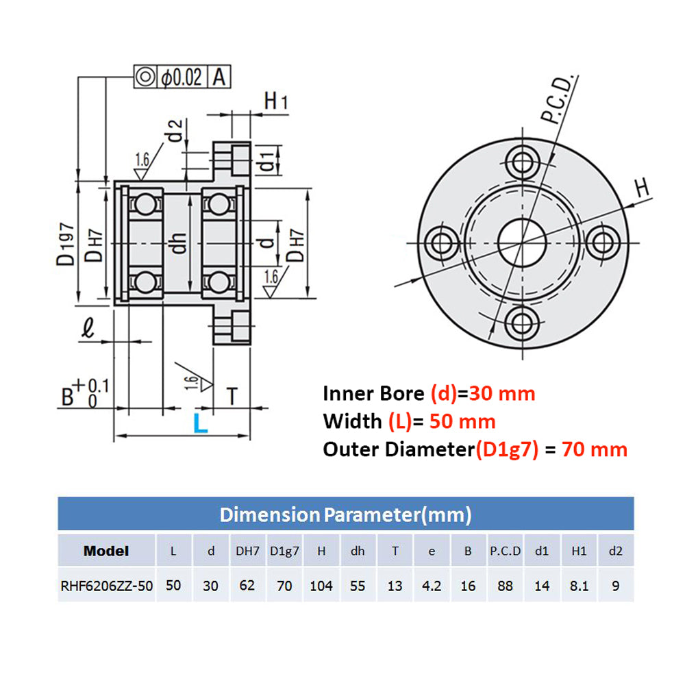 Flange Bearing Block No Need Design Easy to Install Fit for Machine Design