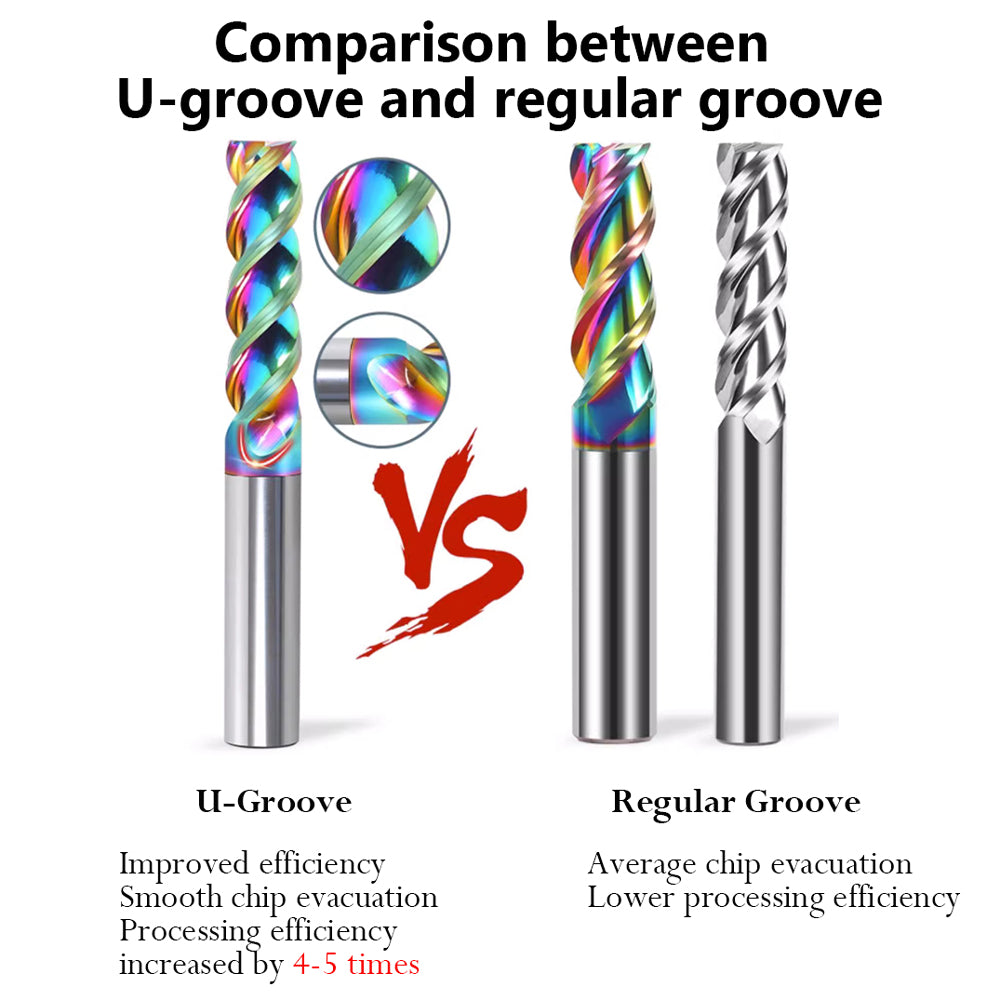 U-shaped chip evacuation groove Increase chip capacity, enabling smoother chip evacuation.