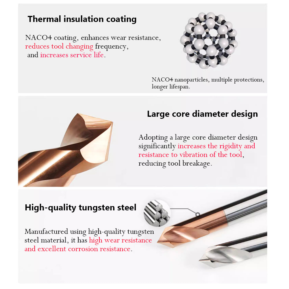 Large core diameter design Adopting a large core diameter design significantly increases the rigidity and resistance to vibration of the tool, reducing tool breakage.