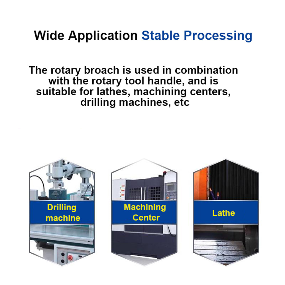 The Rotary Broach can process materials with hardness HRC30 or less, including carbon steel, stainless steel, copper and aluminum. Can processing blind hole .