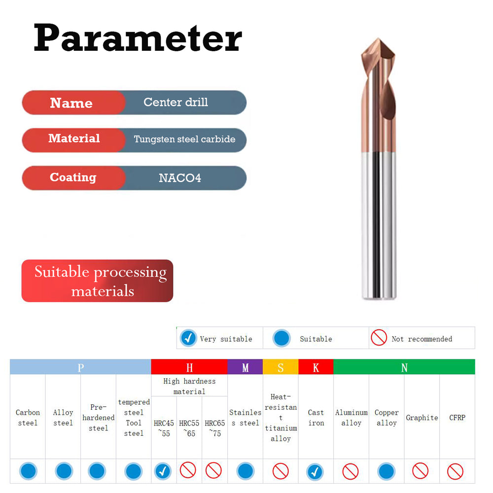 Applicable Machining Range: Carbon steel, Aluminum, Copper materials, etc Machine Tool Compatibility: Suitable for CNC Machining Centers, CNC Milling Machines, Not suitable for low-speed machines such as bench drills and hand drills.