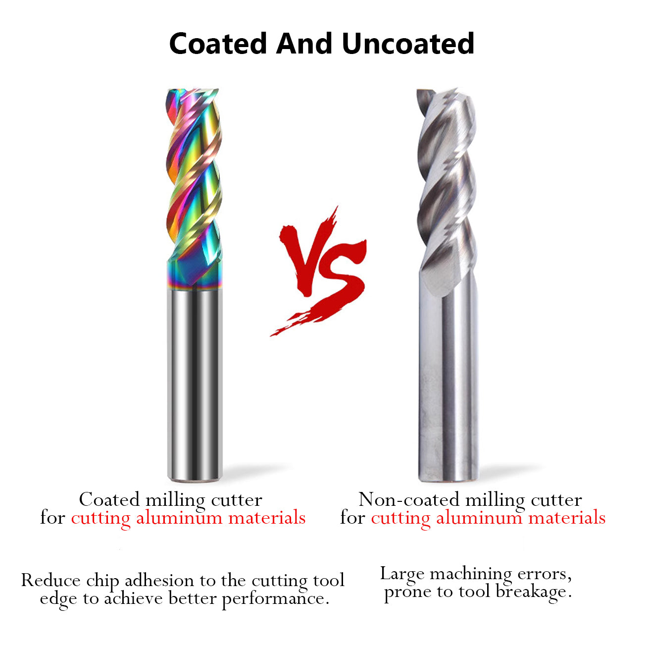 Coated milling cutter for cutting aluminum materials  Reduce tool adhesion and achieve better performance.