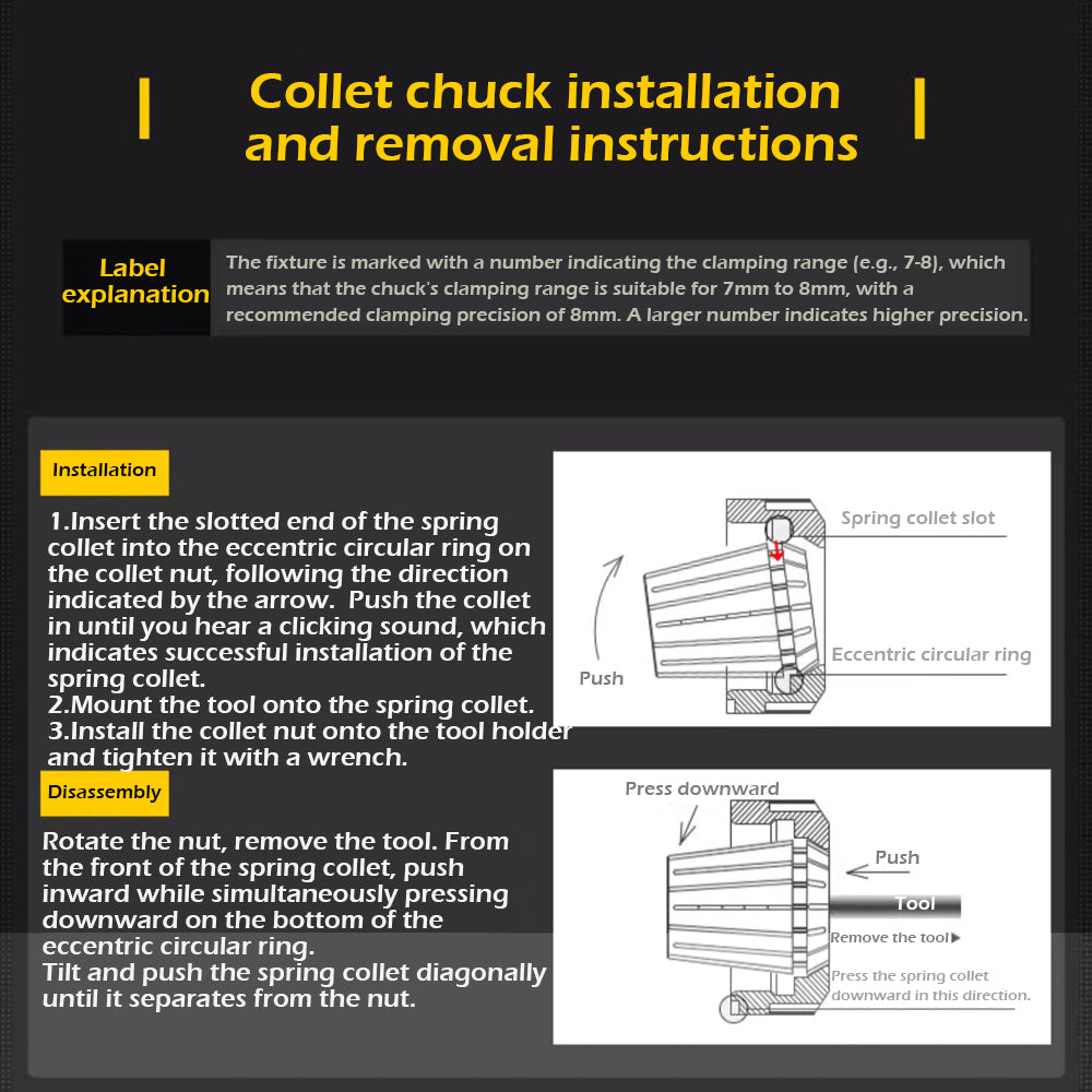 1.Insert the slotted end of the spring collet into the eccentric circular ring on the collet nut, following the direction indicated by the arrow.  Push the collet in until you hear a clicking sound, which indicates successful installation of the spring collet. 2.Mount the tool onto the spring collet. 3.Install the collet nut onto the tool holder and tighten it with a wrench.